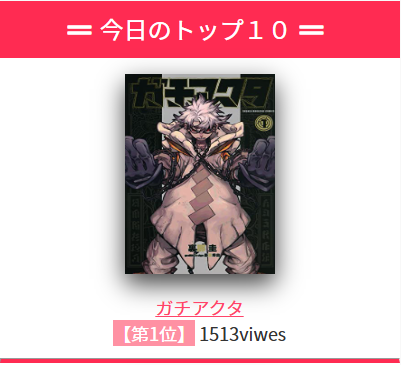今日のトップ10 『ガチアクタ』第1位 